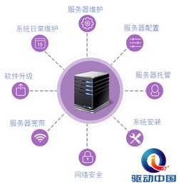 管家婆“梧桐計劃”重磅發布，引領中小企業邁入云管理安全新紀元