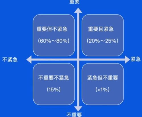 字節跳動軟件工程全流程 從需求到上線的高效實踐